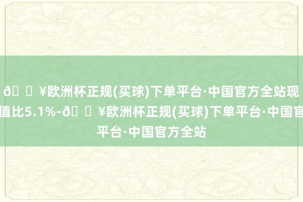 🔥欧洲杯正规(买球)下单平台·中国官方全站现款占净值比5.1%-🔥欧洲杯正规(买球)下单平台·中国官方全站
