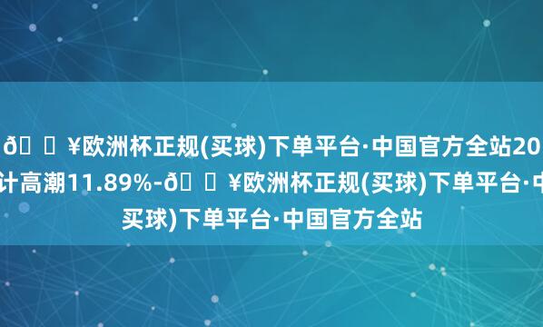 🔥欧洲杯正规(买球)下单平台·中国官方全站2024年年内累计高潮11.89%-🔥欧洲杯正规(买球)下单平台·中国官方全站