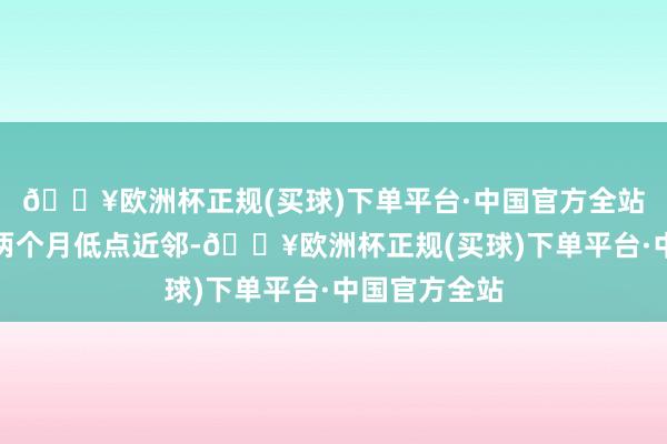 🔥欧洲杯正规(买球)下单平台·中国官方全站油价盘桓在两个月低点近邻-🔥欧洲杯正规(买球)下单平台·中国官方全站