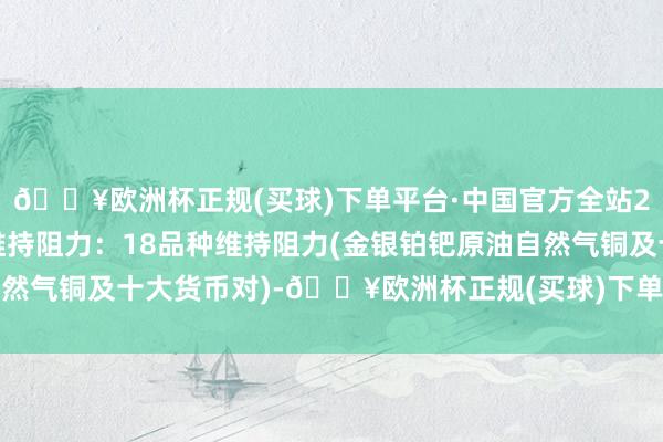 🔥欧洲杯正规(买球)下单平台·中国官方全站2月26日好意思市更新维持阻力：18品种维持阻力(金银铂钯原油自然气铜及十大货币对)-🔥欧洲杯正规(买球)下单平台·中国官方全站