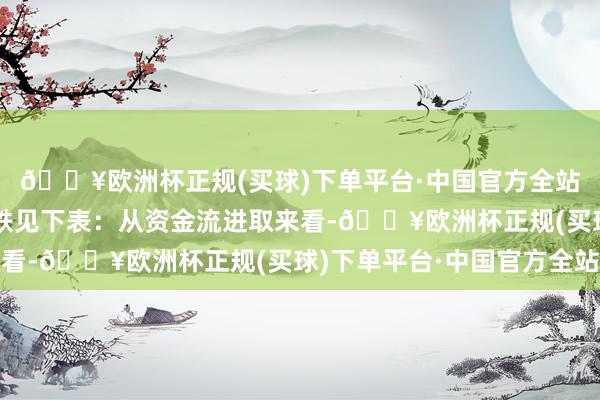 🔥欧洲杯正规(买球)下单平台·中国官方全站碳基材料板块个股涨跌见下表:从资金流进取来看-🔥欧洲杯正规(买球)下单平台·中国官方全站